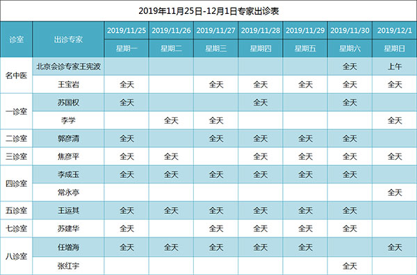 河北中医肝病医院出诊表